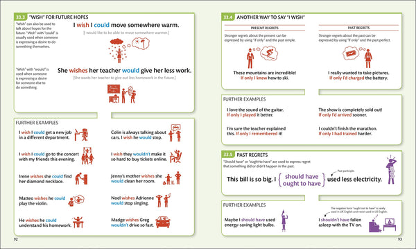 English for Everyone English Grammar Guide: A comprehensive visual reference - Flexibound