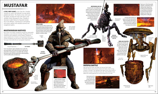 Star Wars The Complete Visual Dictionary New Edition - Hardback