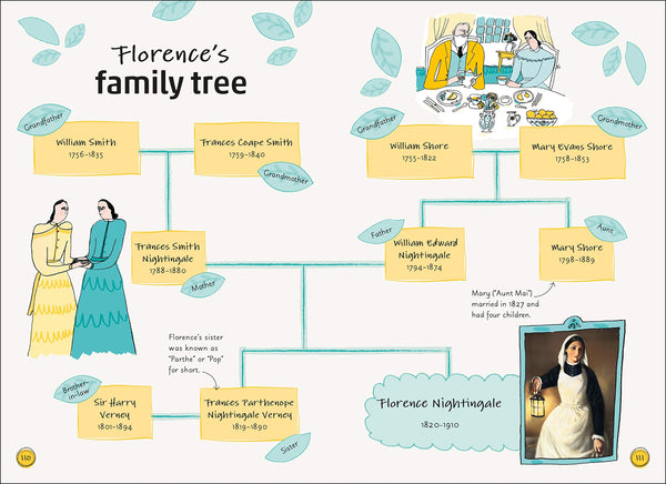 DK Life Stories : Florence Nightingale - Hardback