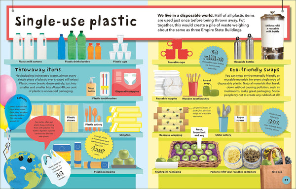 DK : What A Waste: Rubbish, Recycling, and Protecting our Planet - Hardback