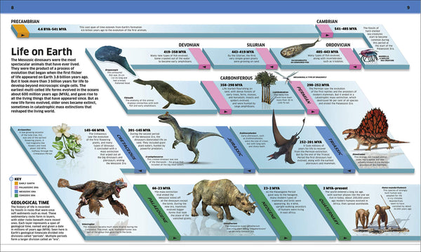 Knowledge Encyclopedia Dinosaur!: Over 60 Prehistoric Creatures as You've Never Seen Them Before - Hardback
