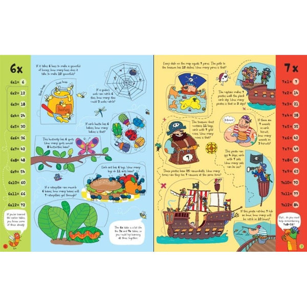 Usborne Lift the Flap Times Tables Book - Kool Skool The Bookstore