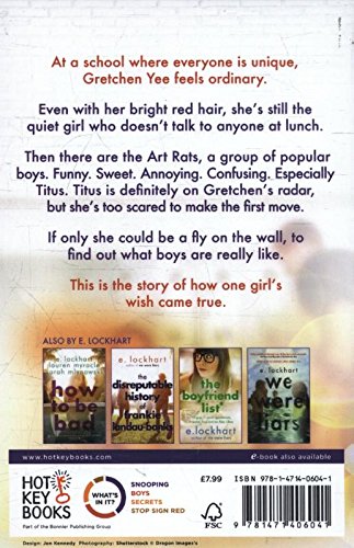 Fly on the Wall - Paperback