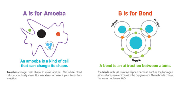 Baby University : ABCs of Science - Board Book