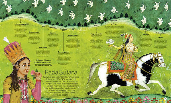 Timelines from Indian History: From ancient civilizations to a Modern democracy - Hardback
